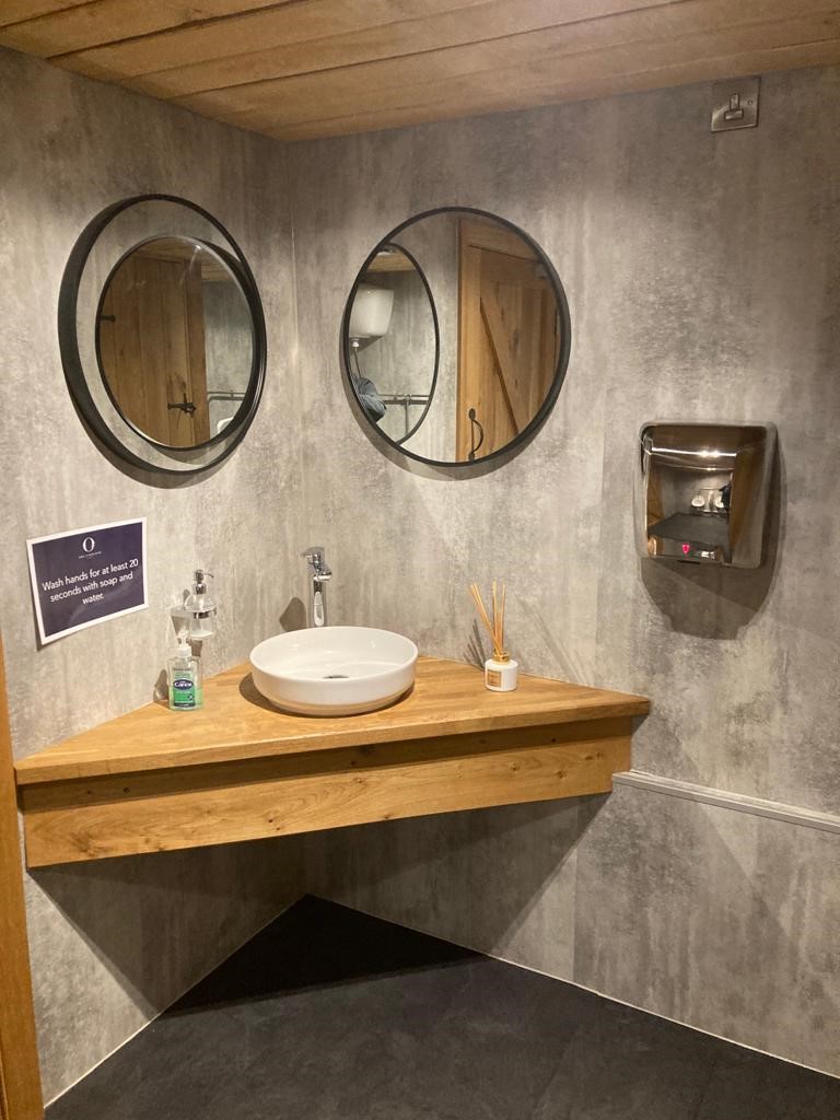 Perform Panel’s Added Value