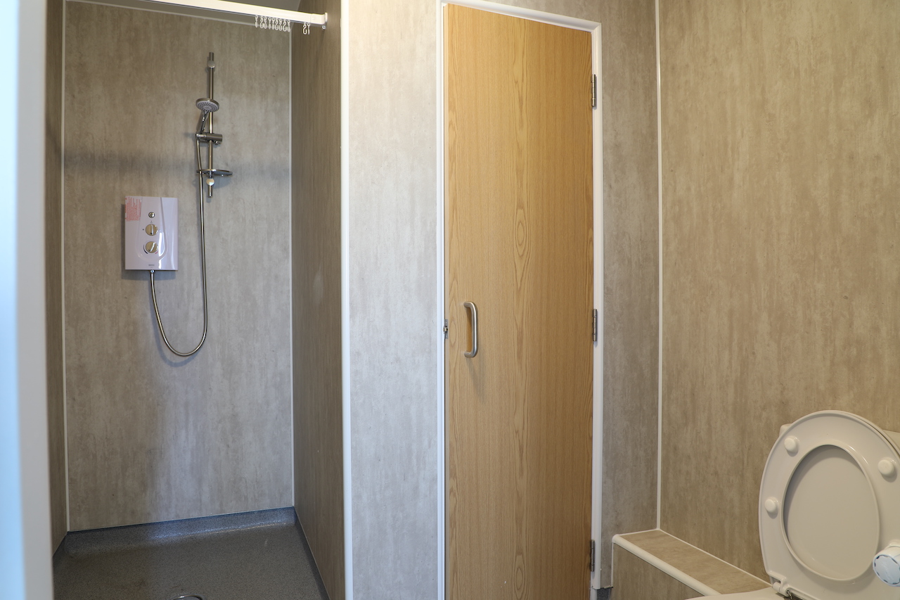 Perform Panel’s Added Value